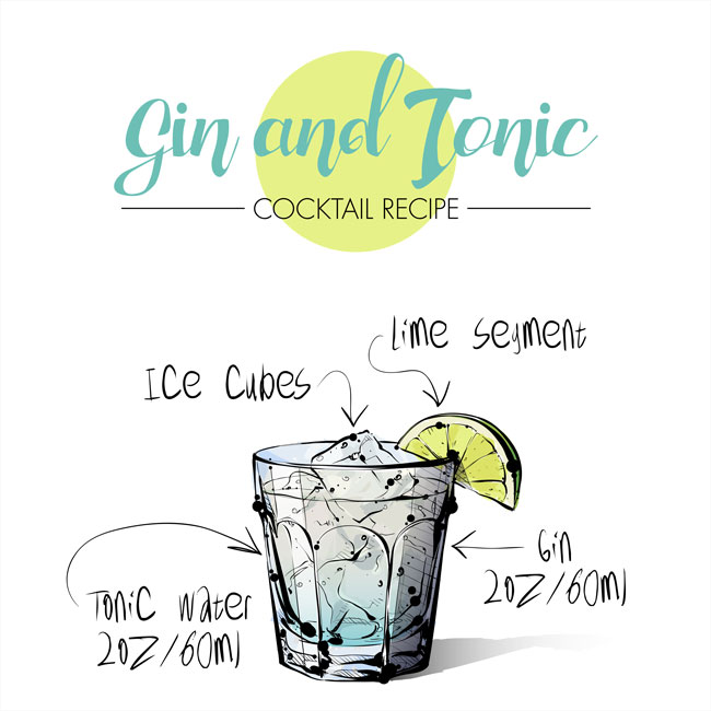 Gin & Tomic Rezept